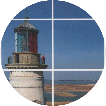 Le Routard Les Charentes 2019